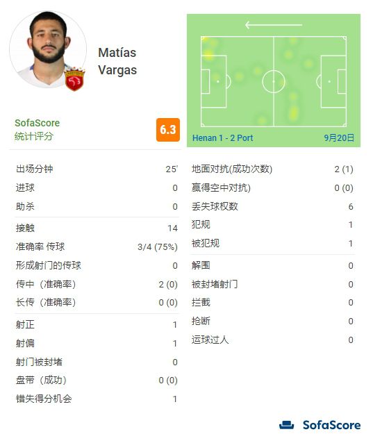 丰满的秘书年轻胸大的秘书